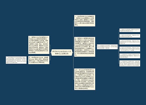 新旧合伙企业法合伙人法律责任上主要区别