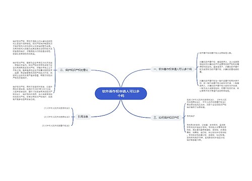 软件著作权申请人可以多个吗