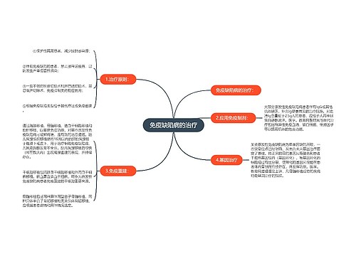 免疫缺陷病的治疗