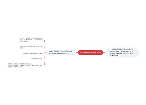 子宫内膜癌的手术指导