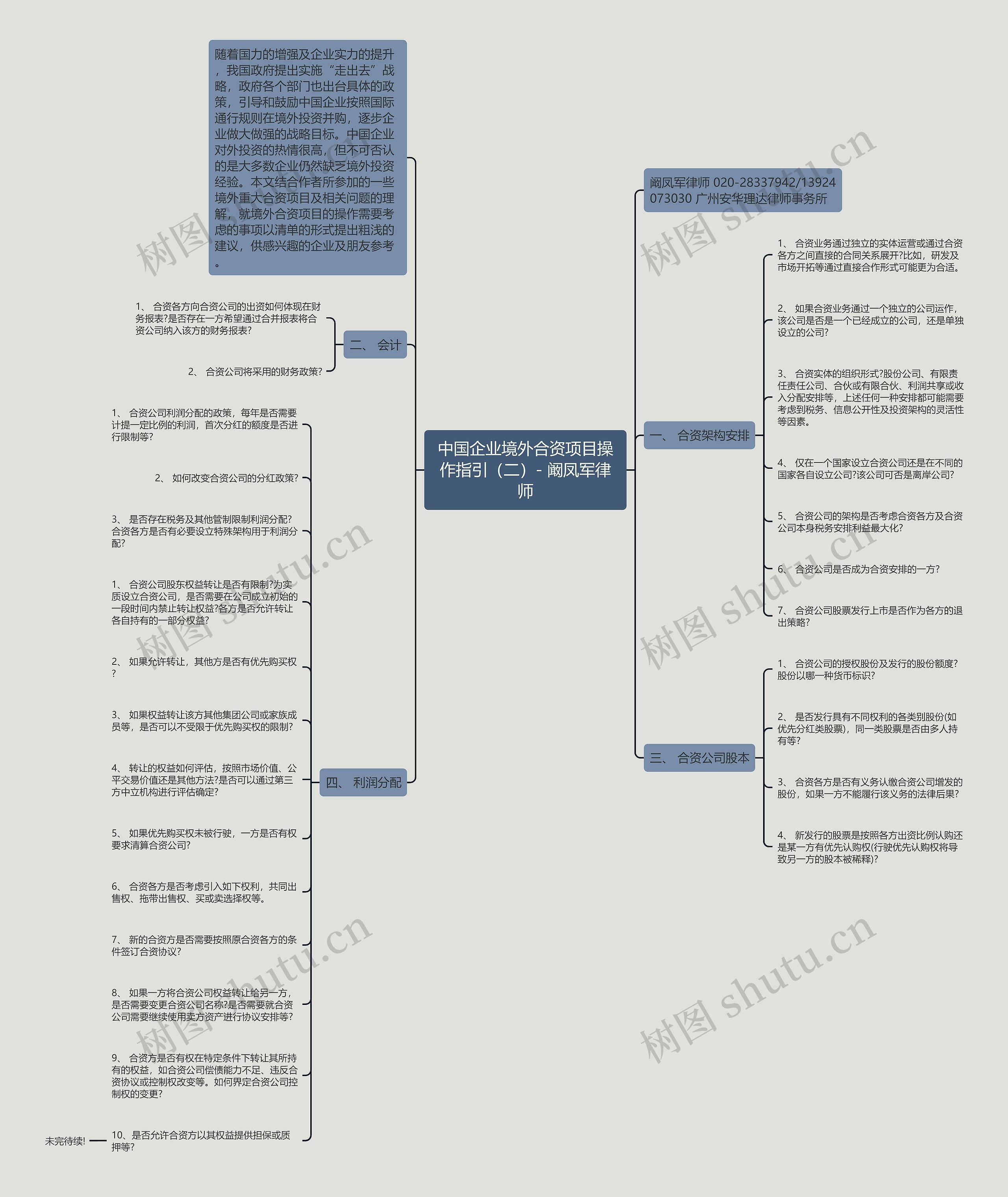 中国企业境外合资项目操作指引（二）- 阚凤军律师思维导图