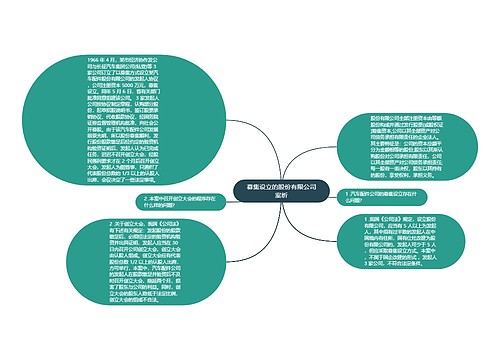 募集设立的股份有限公司案析