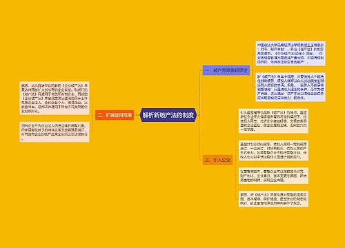 解析新破产法的制度