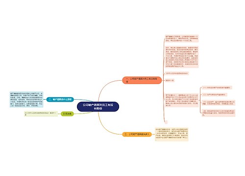 公司破产清算对员工有没有赔偿