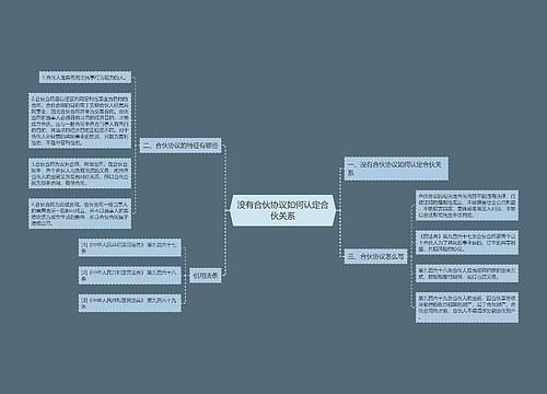 没有合伙协议如何认定合伙关系