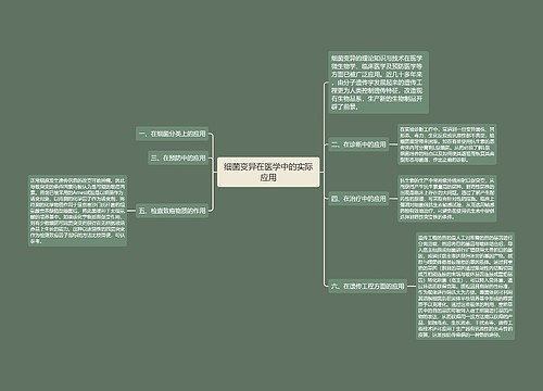 细菌变异在医学中的实际应用