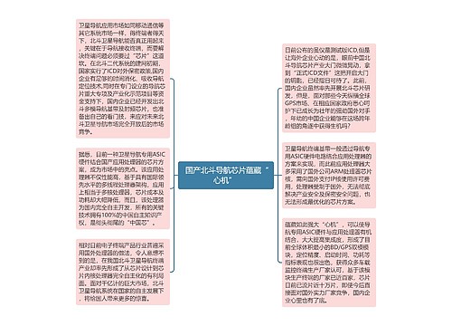  国产北斗导航芯片蕴藏“心机” 