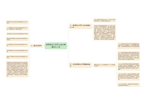 有限责任公司可以成为普通合伙人吗