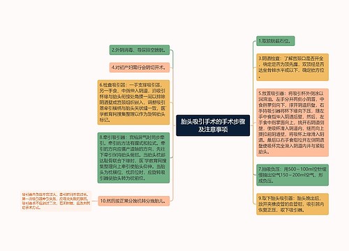 胎头吸引手术的手术步骤及注意事项