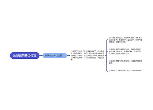 放线菌的分类位置