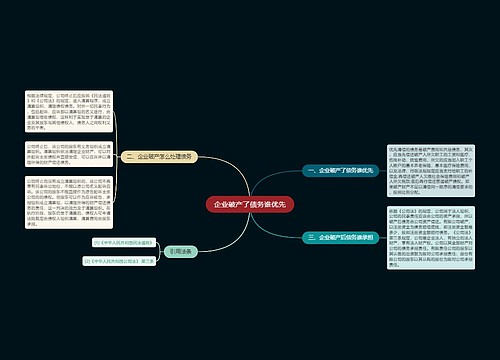 企业破产了债务谁优先