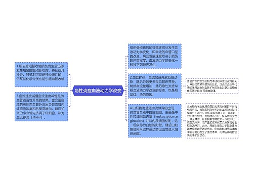 急性炎症血液动力学改变