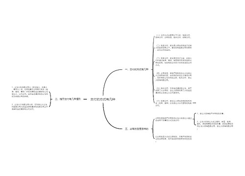 交付的方式有几种