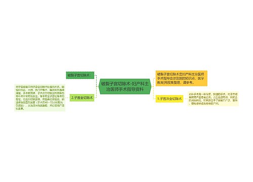 破裂子宫切除术-妇产科主治医师手术指导资料