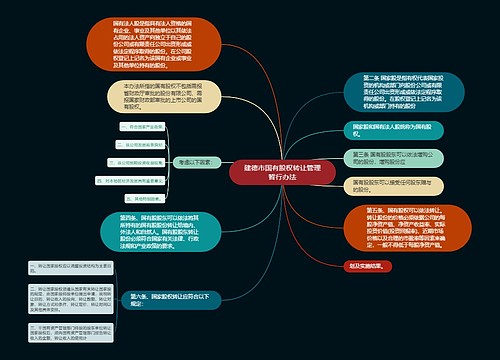 建德市国有股权转让管理暂行办法