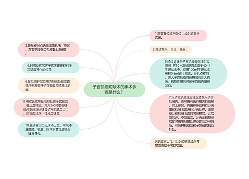 子宫肌瘤切除术的手术步骤是什么？