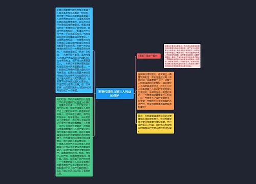 家事代理权与第三人利益的保护