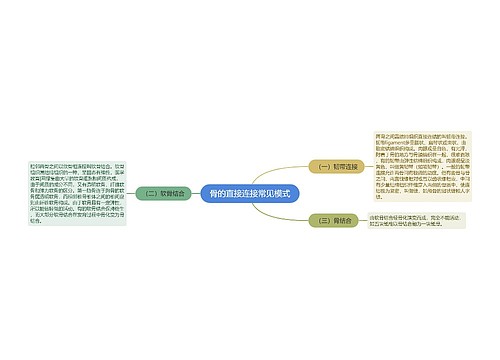 骨的直接连接常见模式