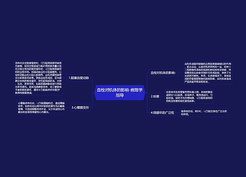 血栓对机体的影响-病理学指导