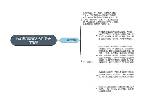 间质细胞瘤症状-妇产科手术辅导