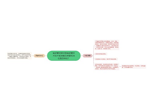 输卵管妊娠切除输卵管手术的术前准备及麻醉和体位是怎样的？