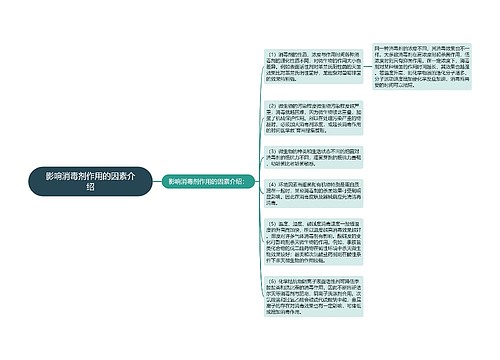 影响消毒剂作用的因素介绍