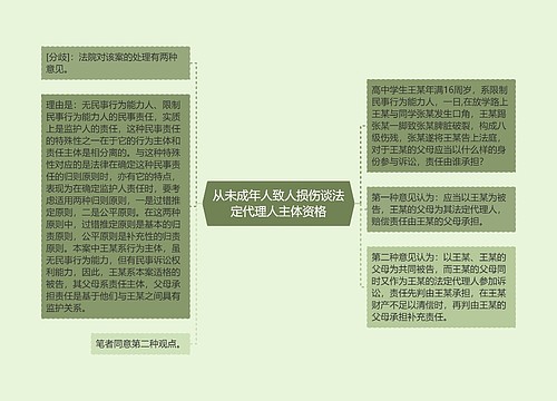 从未成年人致人损伤谈法定代理人主体资格