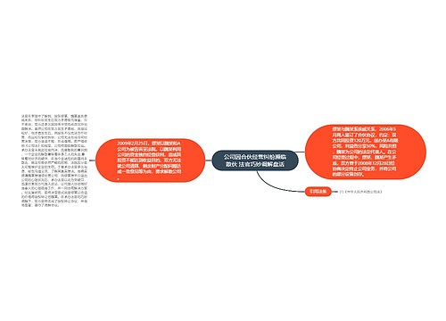 公司因合伙经营纠纷濒临散伙 法官巧妙调解盘活