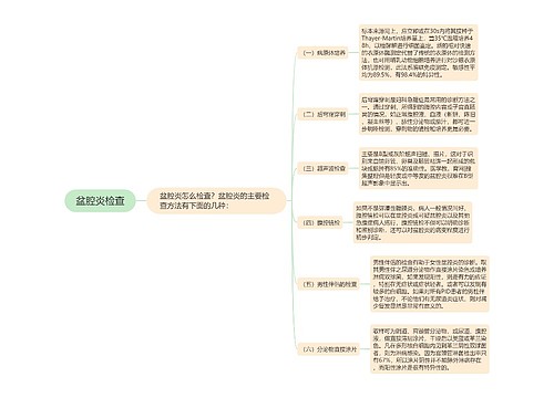 盆腔炎检查