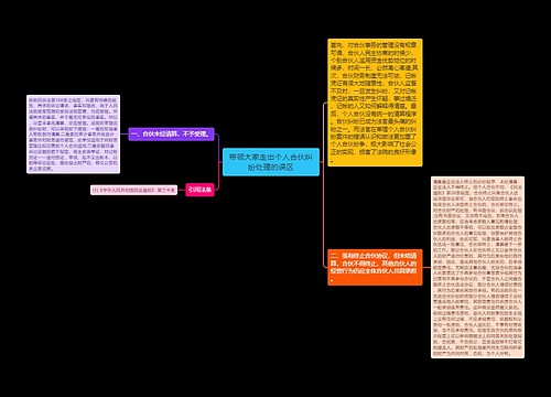 带领大家走出个人合伙纠纷处理的误区