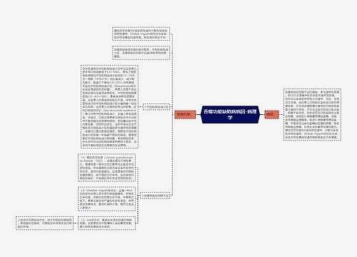 吞噬功能缺陷病病因-病理学