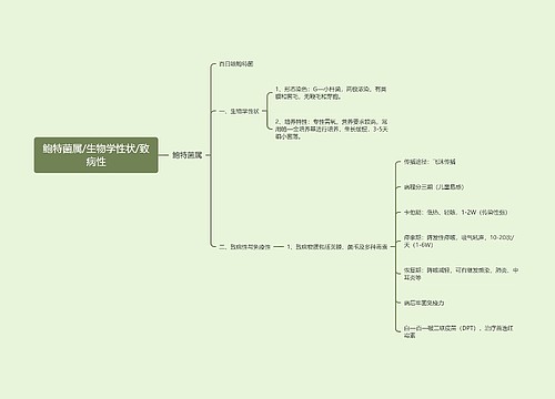 鲍特菌属/生物学性状/致病性