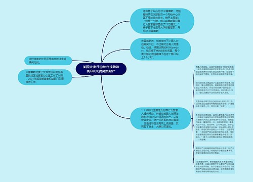 美国夫妻行窃被判挂牌游街6年夫妻离婚财产