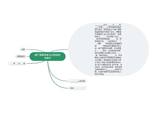 破产清算组参与分配债权申请书