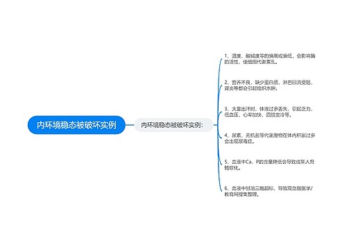 内环境稳态被破坏实例