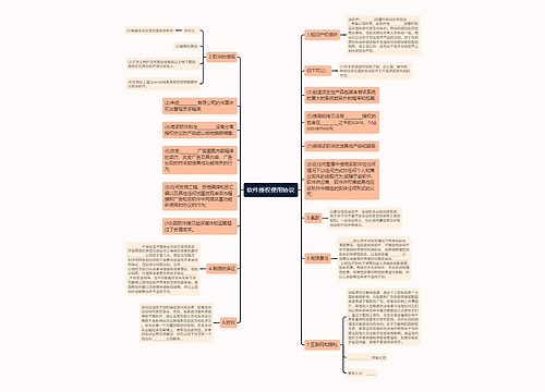 软件授权使用协议