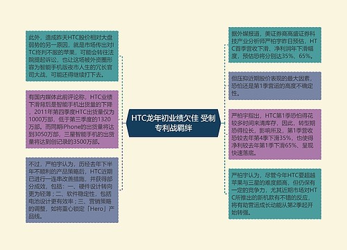 HTC龙年初业绩欠佳 受制专利战羁绊