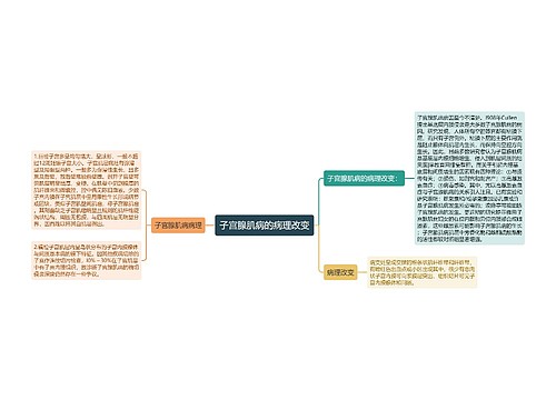 子宫腺肌病的病理改变