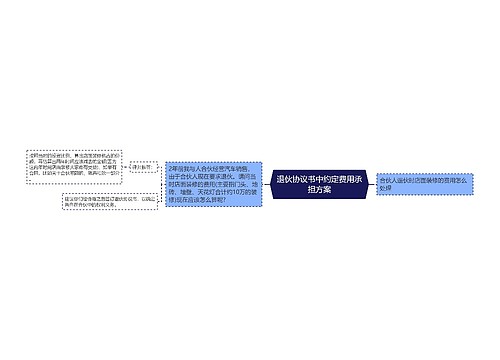 退伙协议书中约定费用承担方案