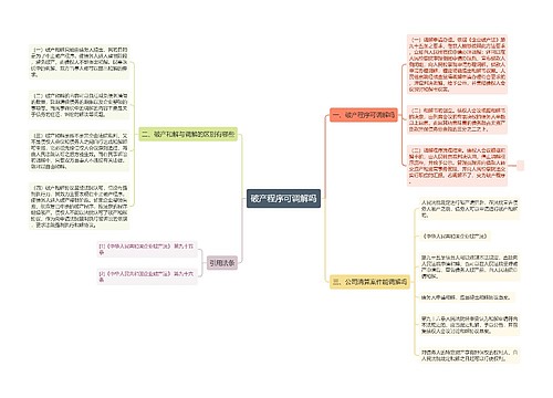 破产程序可调解吗