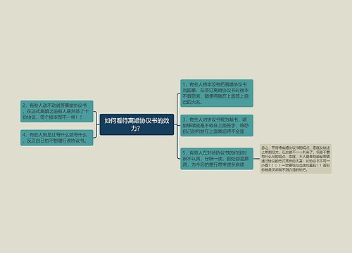 如何看待离婚协议书的效力？