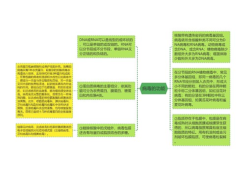 病毒的功能