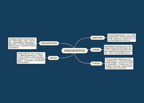 白喉的微生物学检验