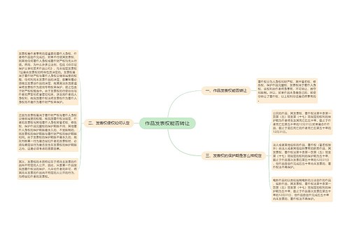 作品发表权能否转让