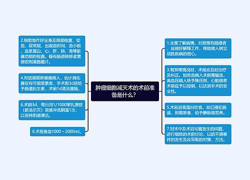 肿瘤细胞减灭术的术前准备是什么？