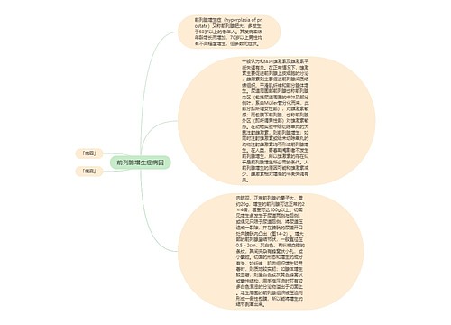 前列腺增生症病因