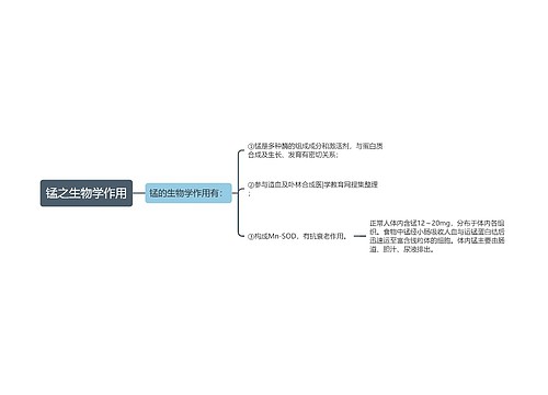 锰之生物学作用