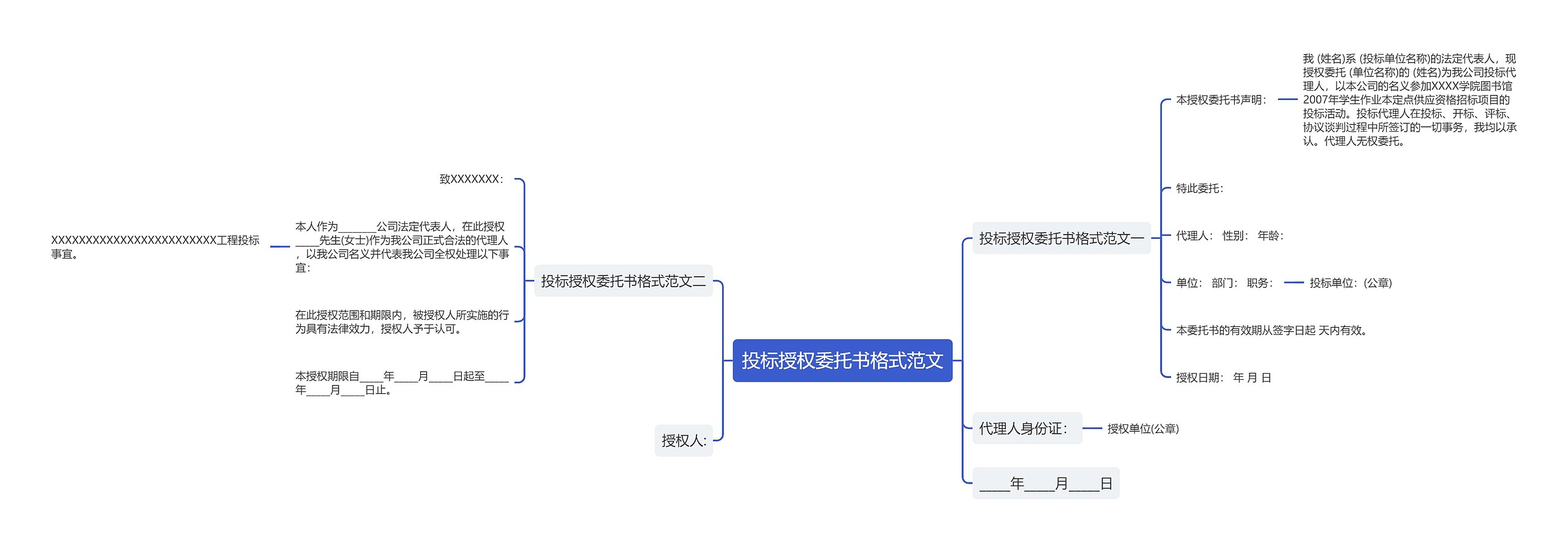 投标授权委托书格式范文