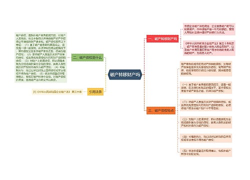 破产转移财产吗