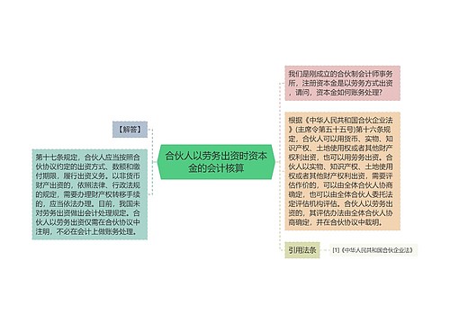 合伙人以劳务出资时资本金的会计核算